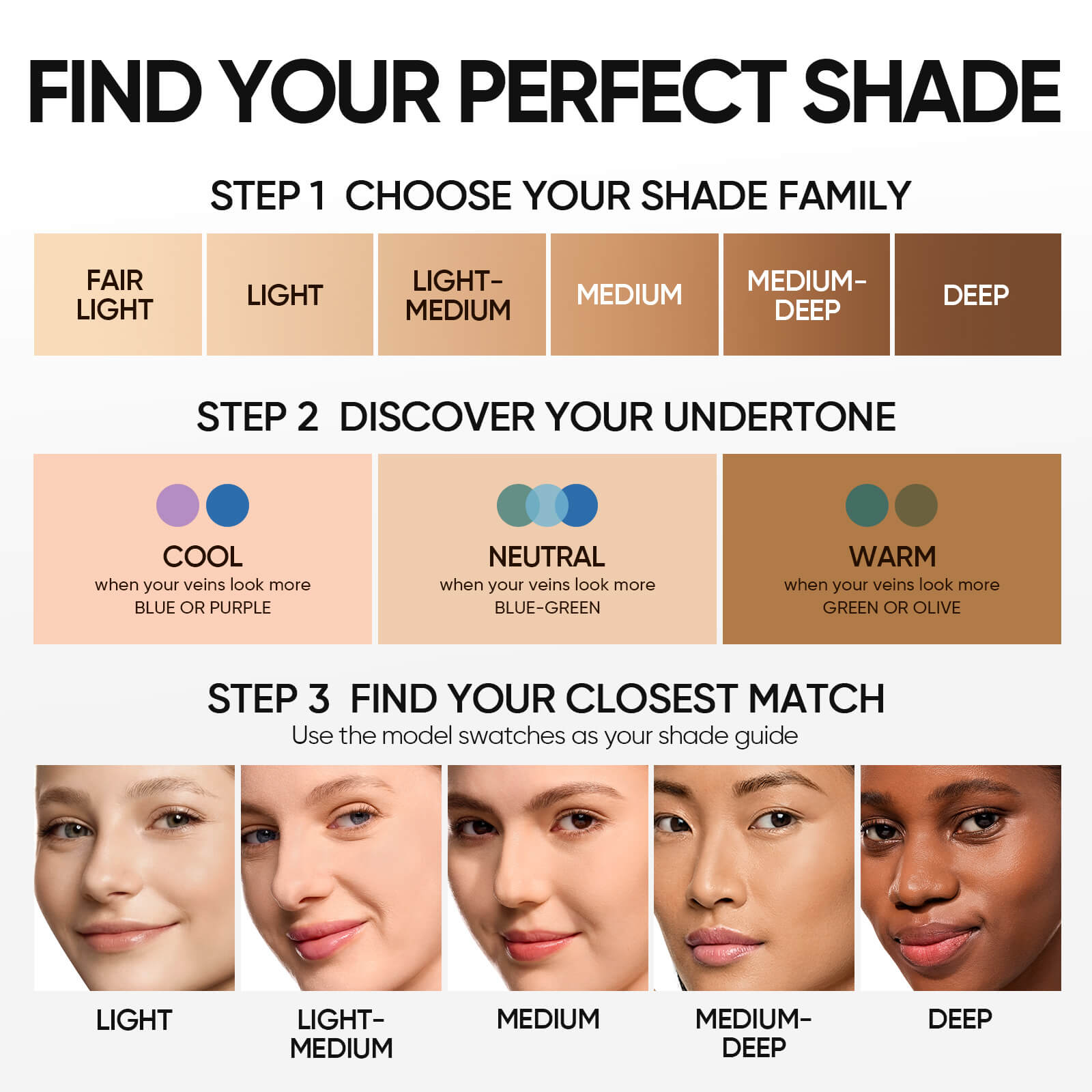 Flawless Base & Glossy Lip Routine Set