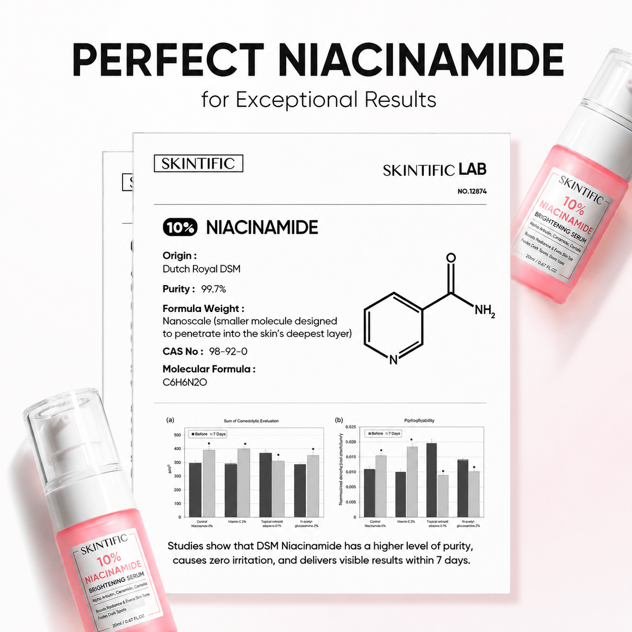 Sérum Iluminador con 10% Niacinamida