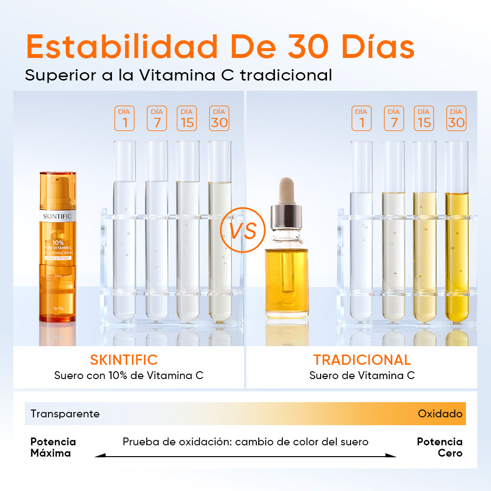 Sérum Iluminador con 10% de Vitamina C Pura