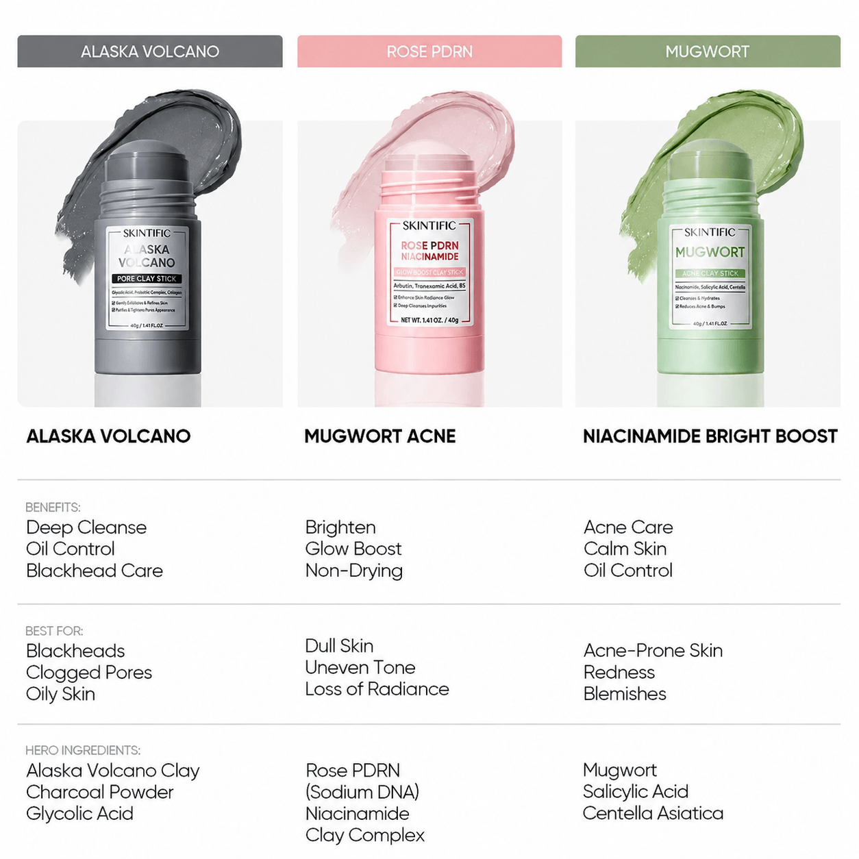 Set de Mascarillas en Barra Pore Perfect – 3 piezas