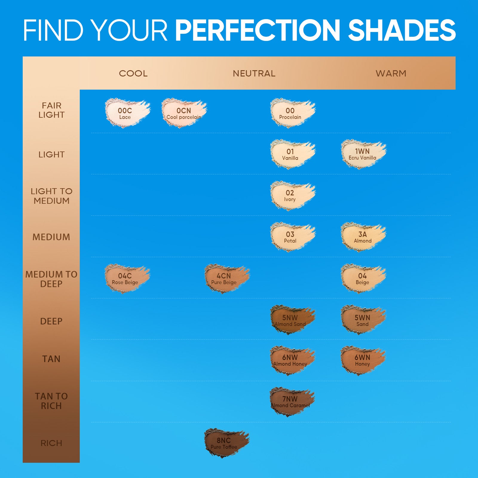 Powder Foundation + Tinted Sunscreen SPF 50+ Set
