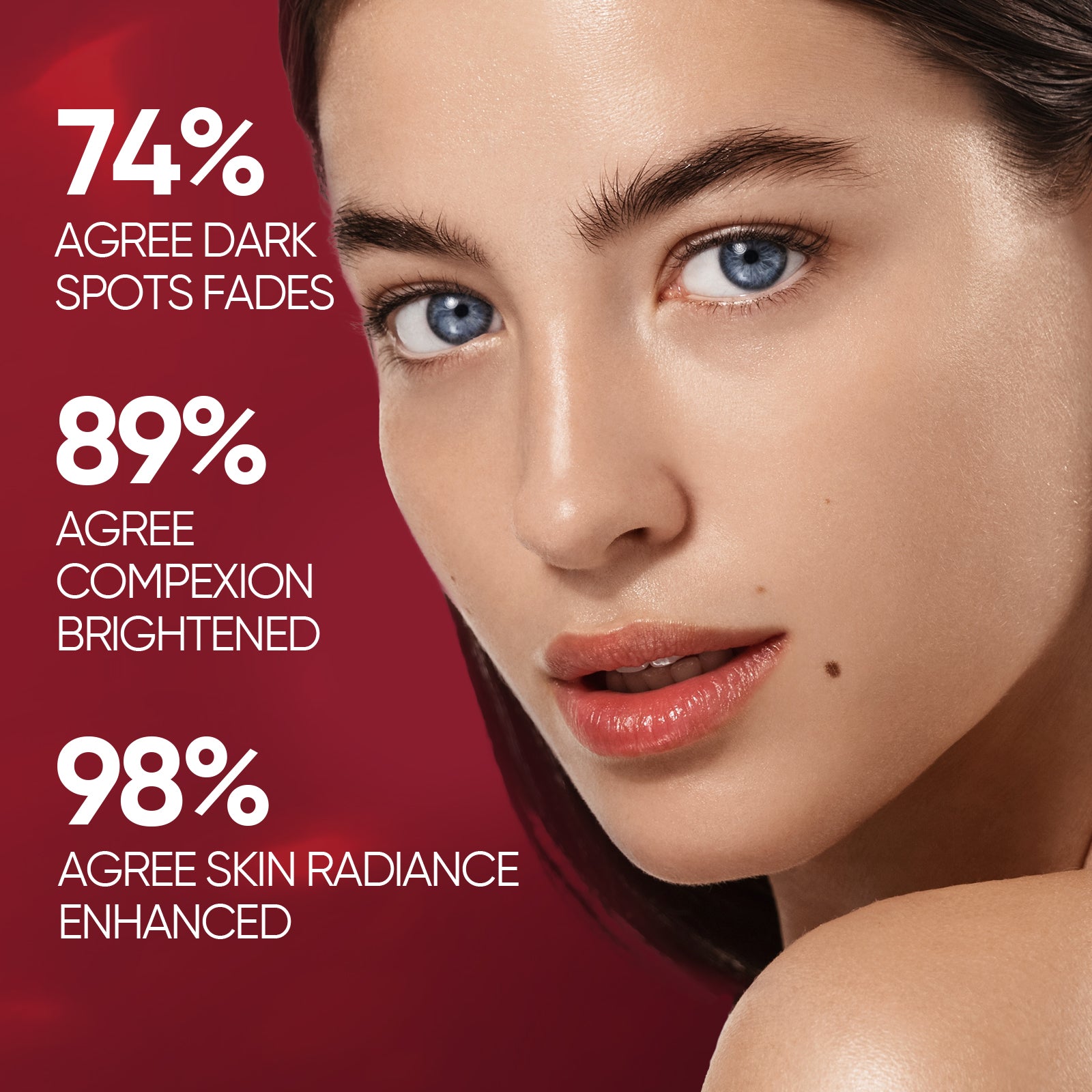 Sérum Exfoliante con 12% AHA, BHA, PHA y LHA