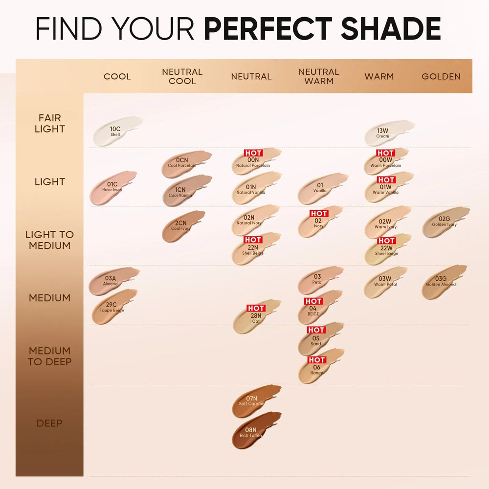 Cobertura Total Efecto Perfecto Cushion 12 Horas