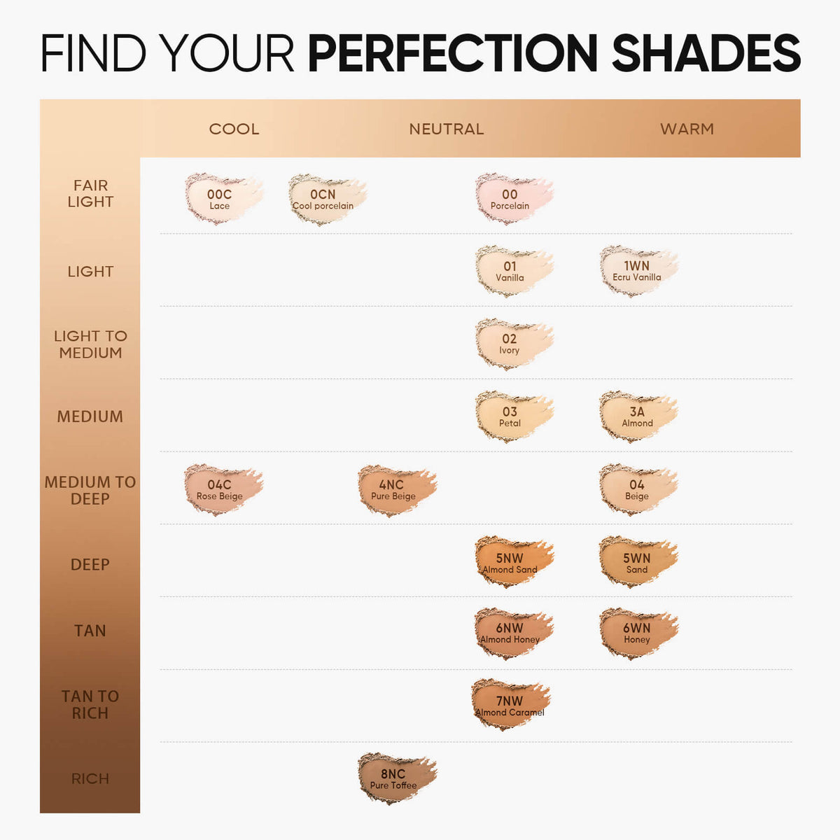 Flawless Base & Glossy Lip Routine Set