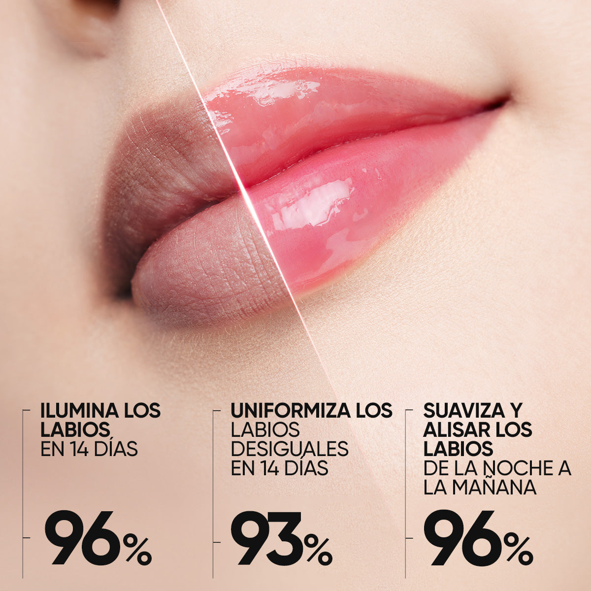 Sérum labial + Cushion de cobertura + Hidratante reparador de barrera con 5X ceramidas