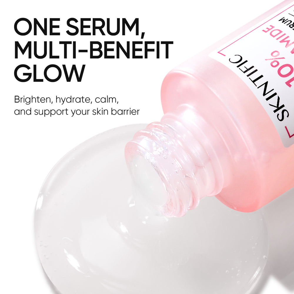 Niacinamide Glow Reset & Brightening Care Set 3pcs