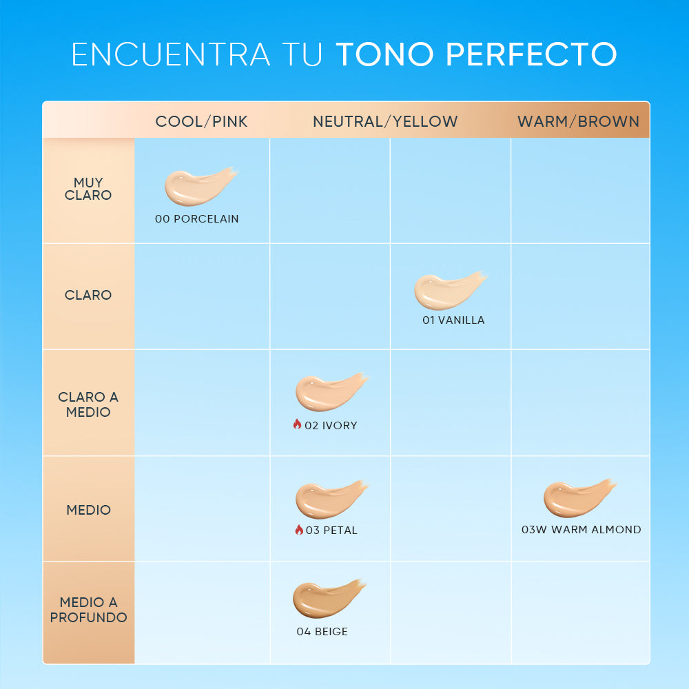 Corrector en sérum Cover Perfect