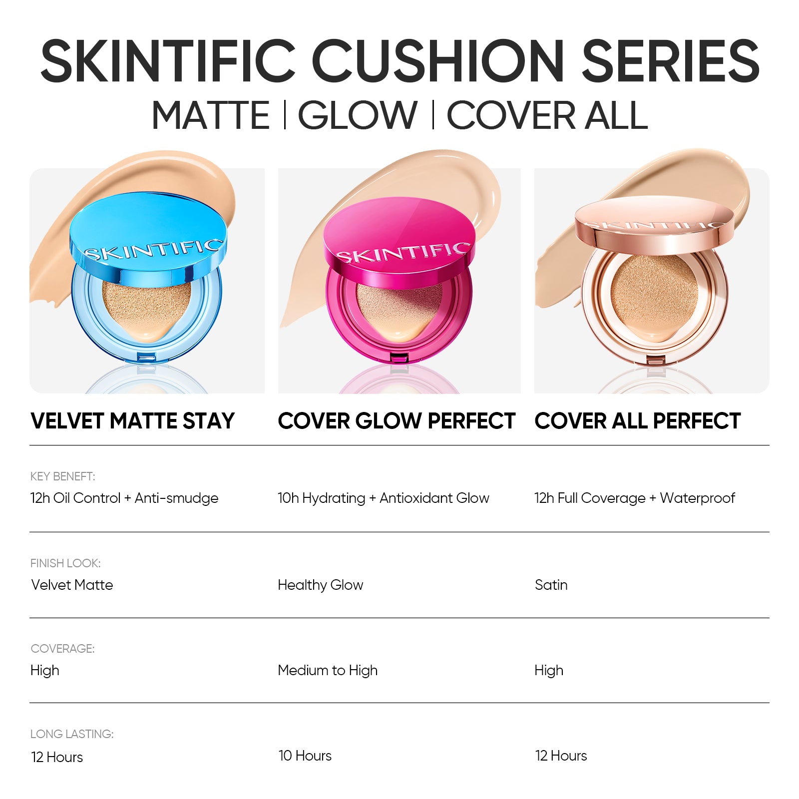 Cushion Mate Aterciopelado de Fijación Perfecta
