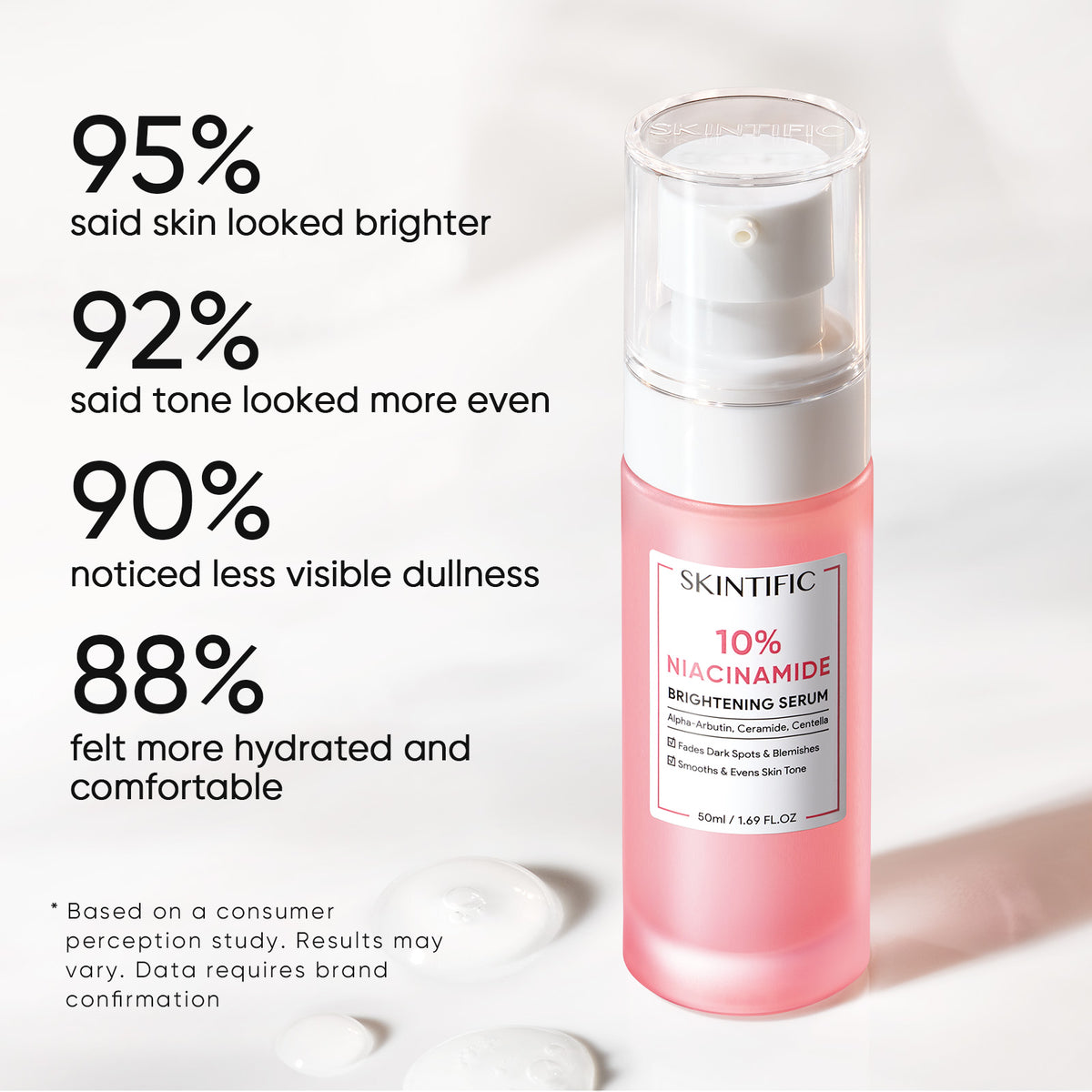 Niacinamide Brightening Serum & Moisture Gel Set