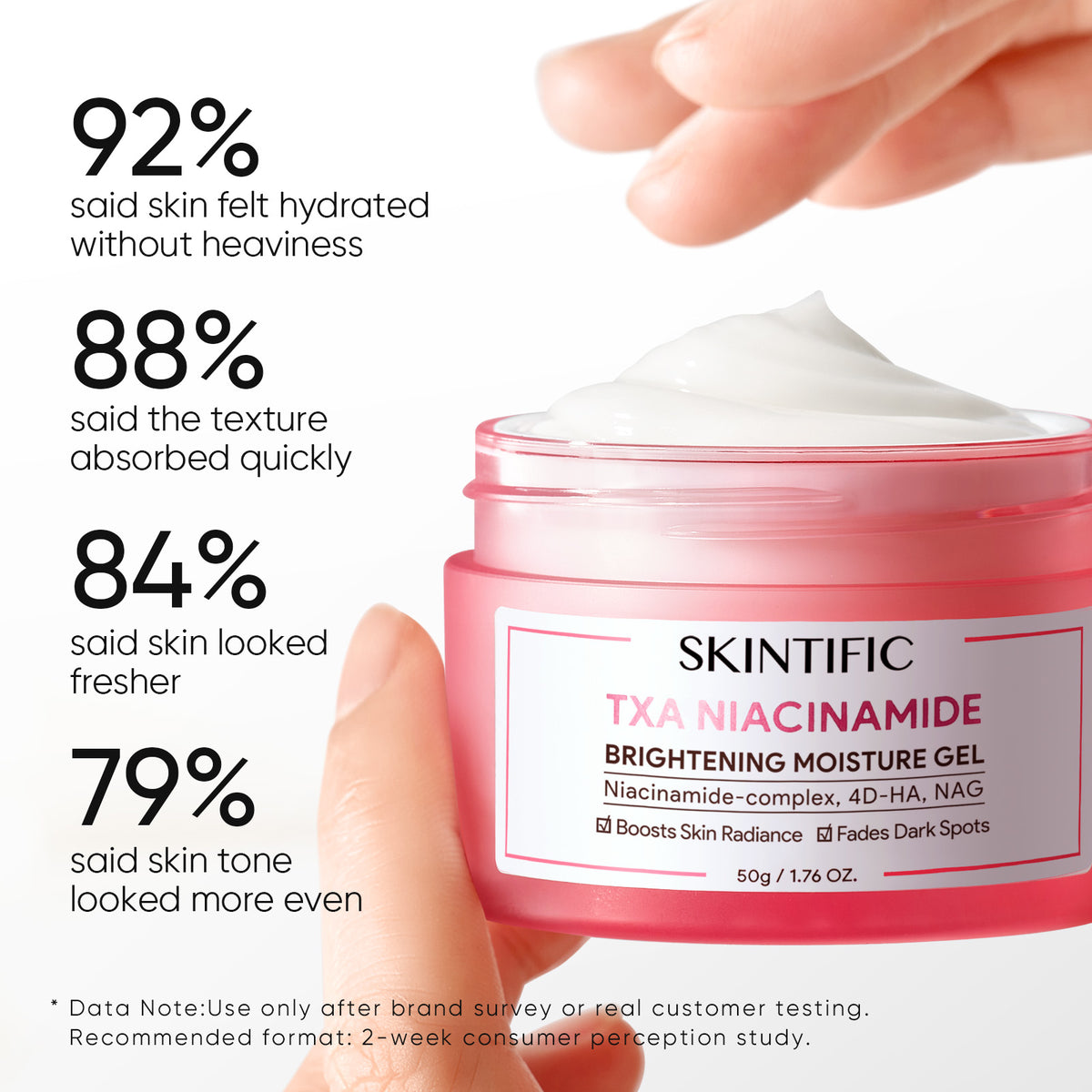 Gel Hidratante Iluminador niacinamida MSH