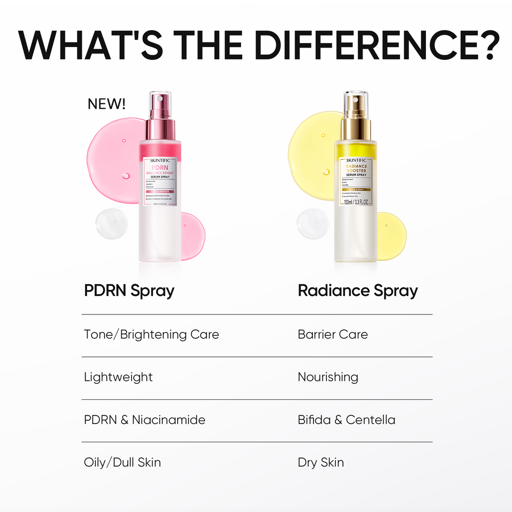 Spray sérum iluminador de PDRN Radiance