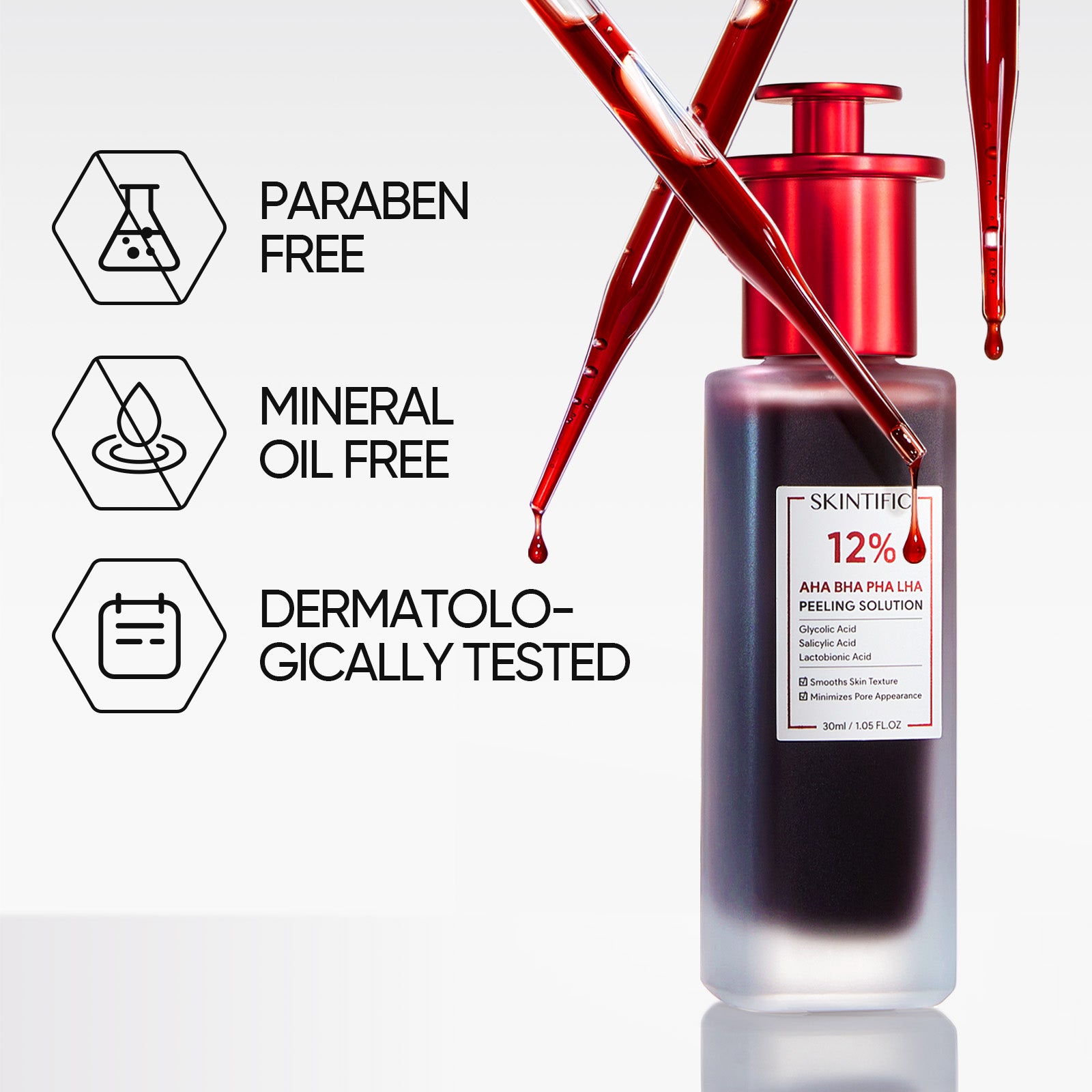 Sérum Exfoliante con 12% AHA, BHA, PHA y LHA