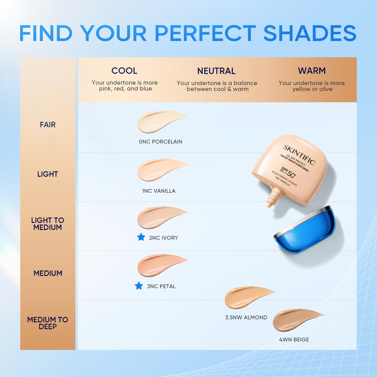 Niacinamide Brightening Sunscreen SPF50+ PA++++