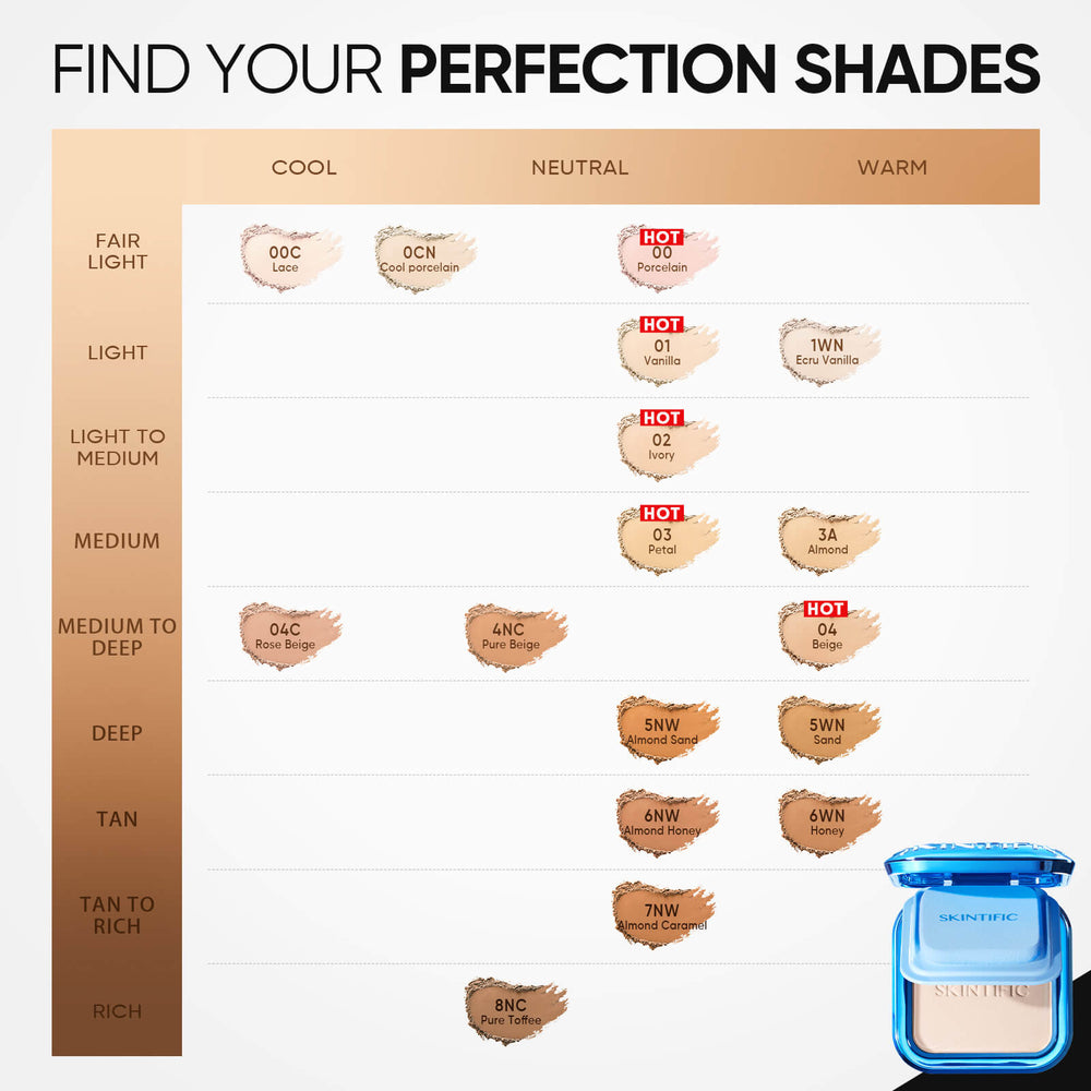 Velvet Matte & Cover Perfect Stay Base Set 2pcs