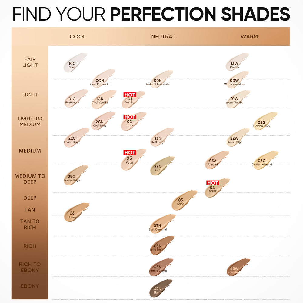 Cobertura Total Efecto Perfecto Cushion 12 Horas
