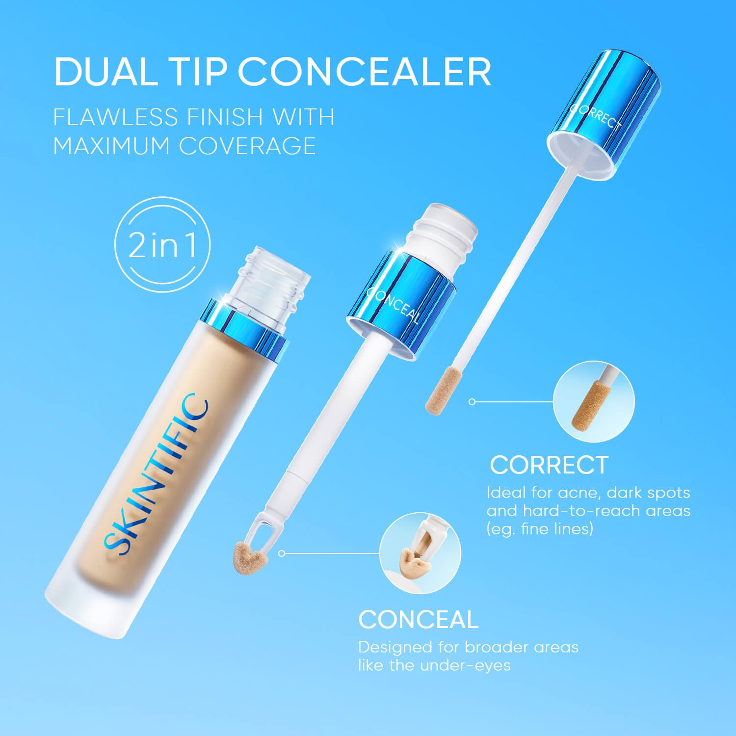 Corrector en sérum Cover Perfect