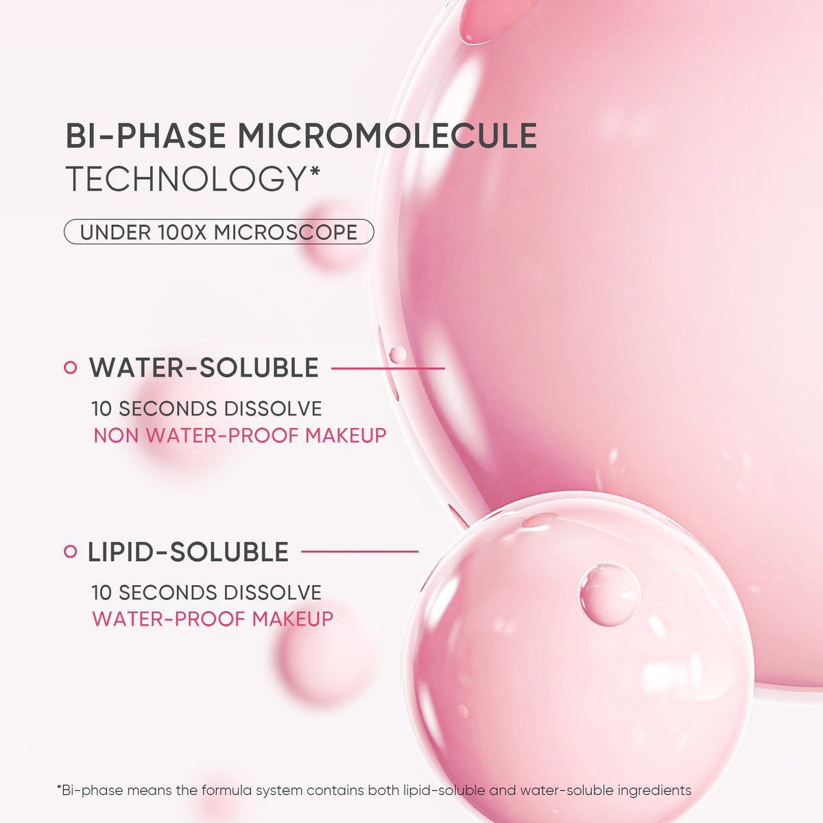Zero Oil Cleansing Balm Makeup Remover
