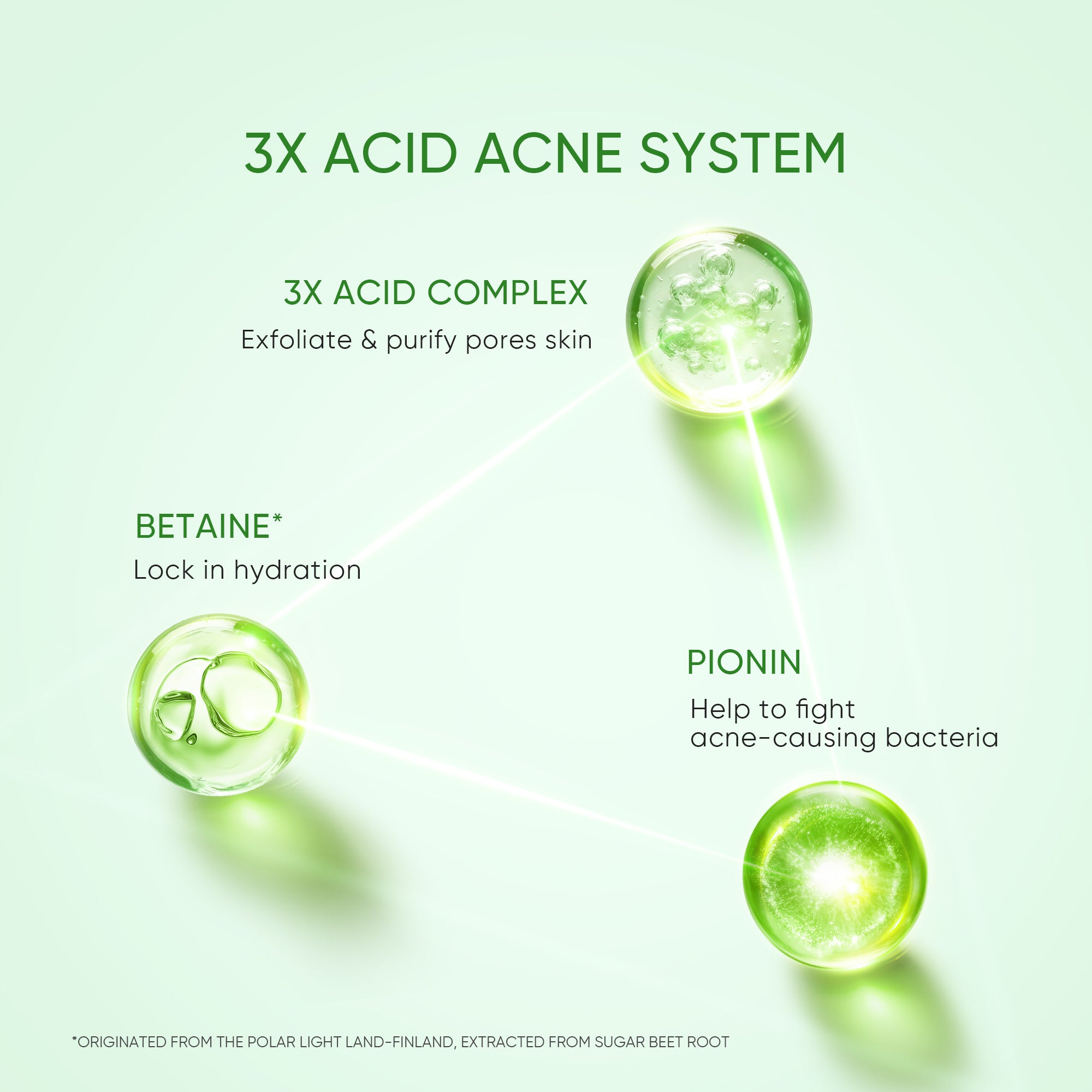Limpiador en gel para acné con 3X de ácidos