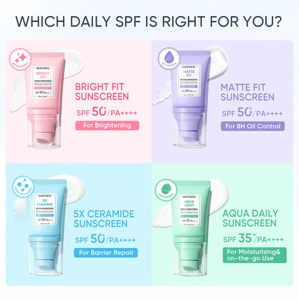 Sérum protector solar Matte Fit SPF 50+ PA++++