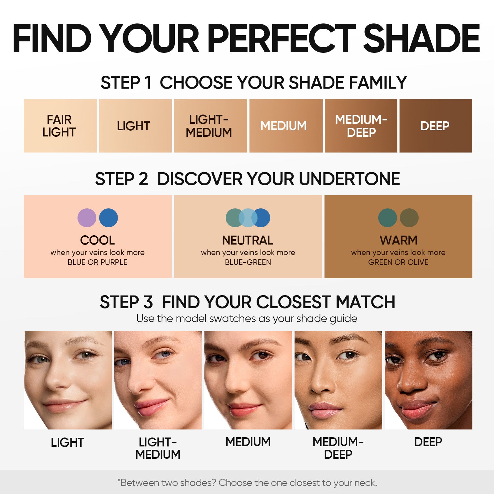 PDRN Serum Spray & Tinted SPF 50+ & Peptide Lip Serum Set